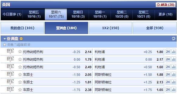 利记娱乐网(SBOBET)亚洲盘 利记娱乐网(SBOBET)亚洲盘
